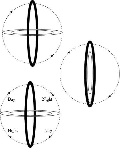 The Cosmic Doctrine: The Twelve Rays and the Seven Cosmic Planes ...