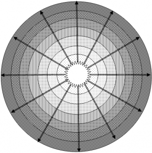 Sketching a Speed Boat: Using Arcs in Perspective - Core77